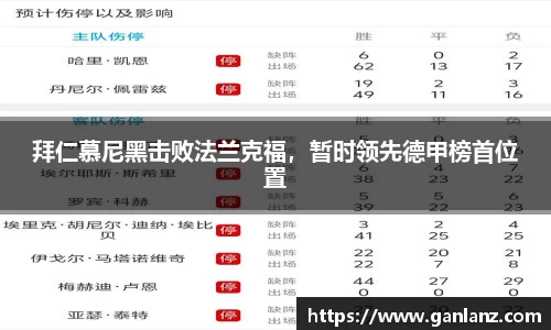 拜仁慕尼黑击败法兰克福，暂时领先德甲榜首位置